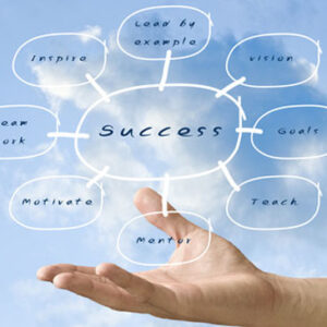 Find Your Story - Own Your Voice